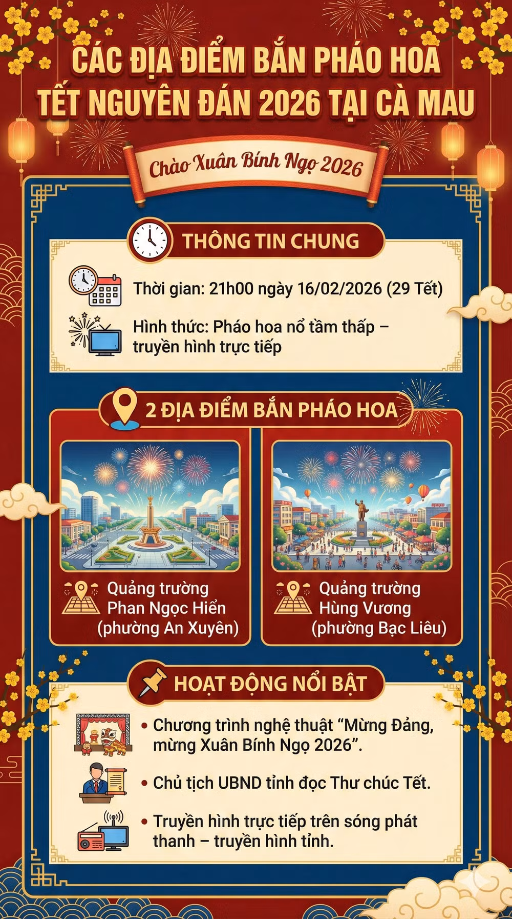 Điểm bắn pháo hoa Tết Nguyên Đán 2026 tỉnh Cà Mau