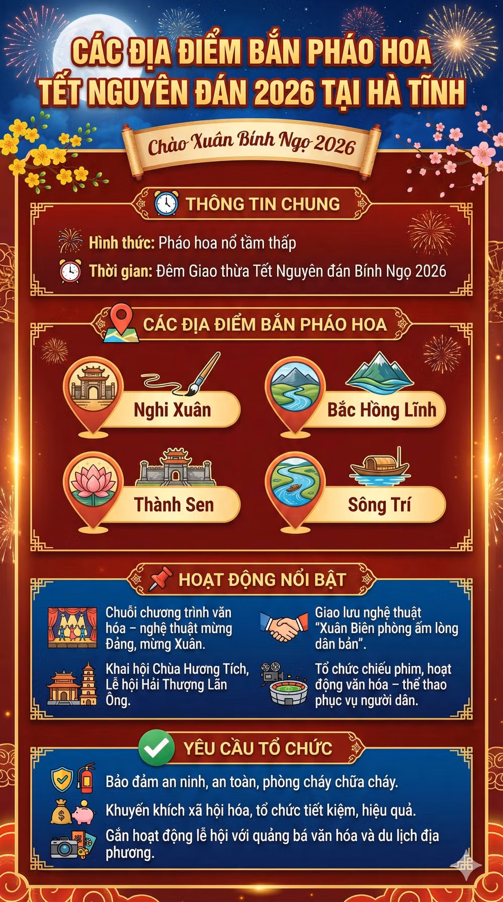 Điểm bắn pháo hoa Tết Nguyên Đán 2026 tỉnh Hà Tĩnh