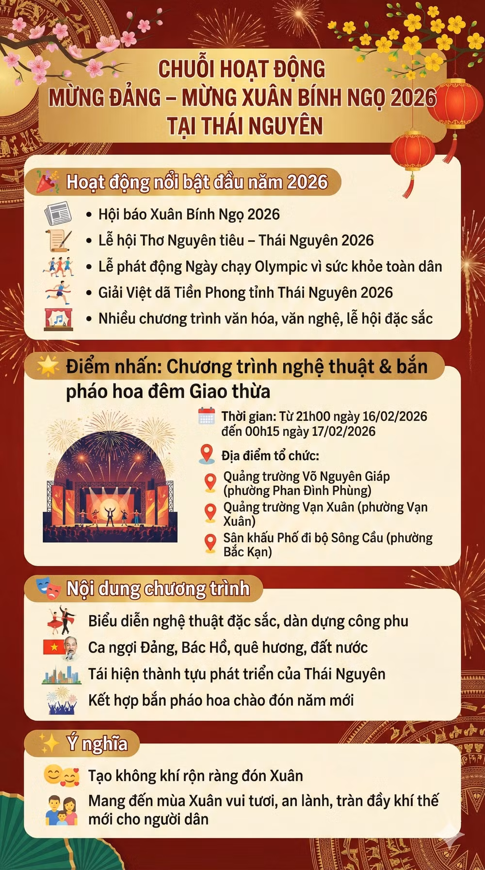 Điểm bắn pháo hóa Tết Nguyên Đán 2026 tại Thái Nguyên