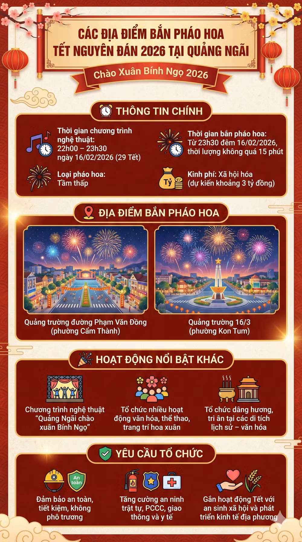 Điểm bắn pháo hoa Tết Nguyên Đán 2026 tỉnh Quảng Ngãi