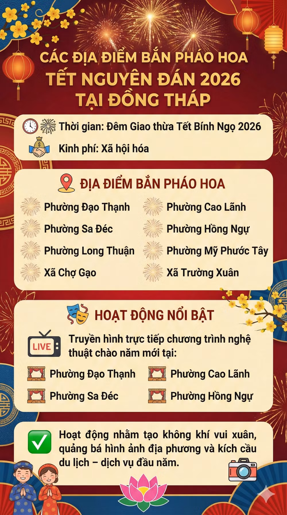 Điểm bắn pháo hóa Tết Nguyên Đán 2026 tại Đồng Tháp