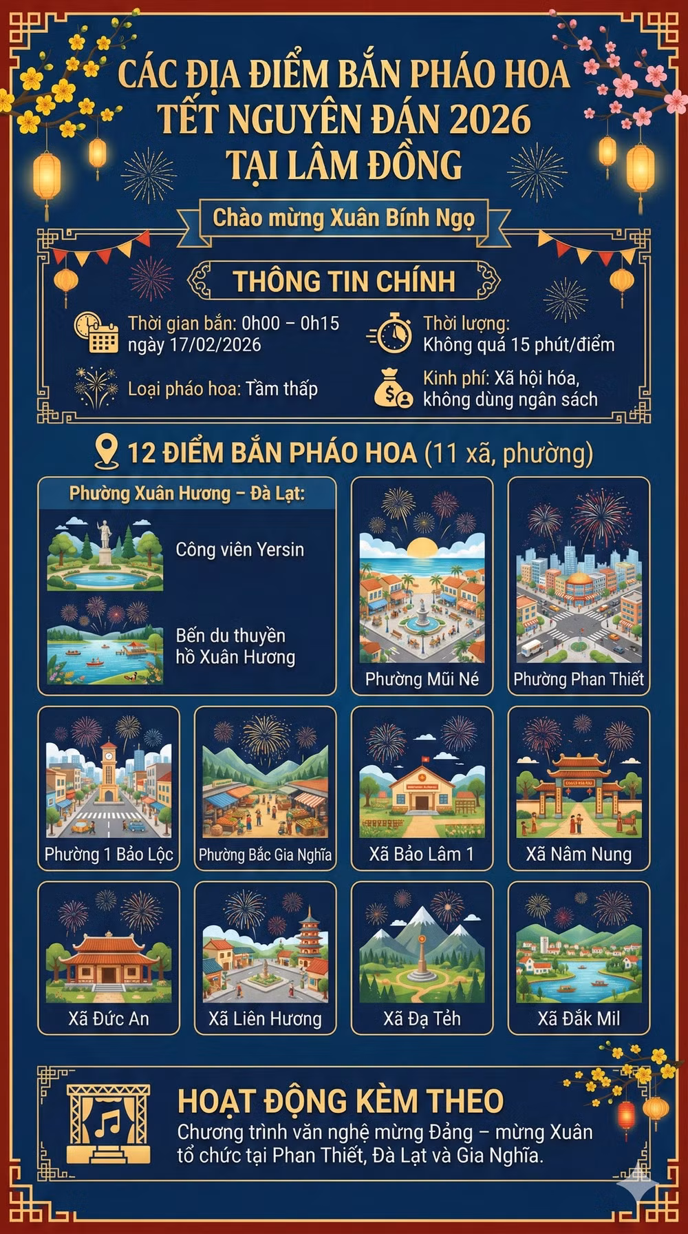 Điểm bắn pháo hoa Tết Nguyên Đán 2026 tỉnh Lâm Đồng