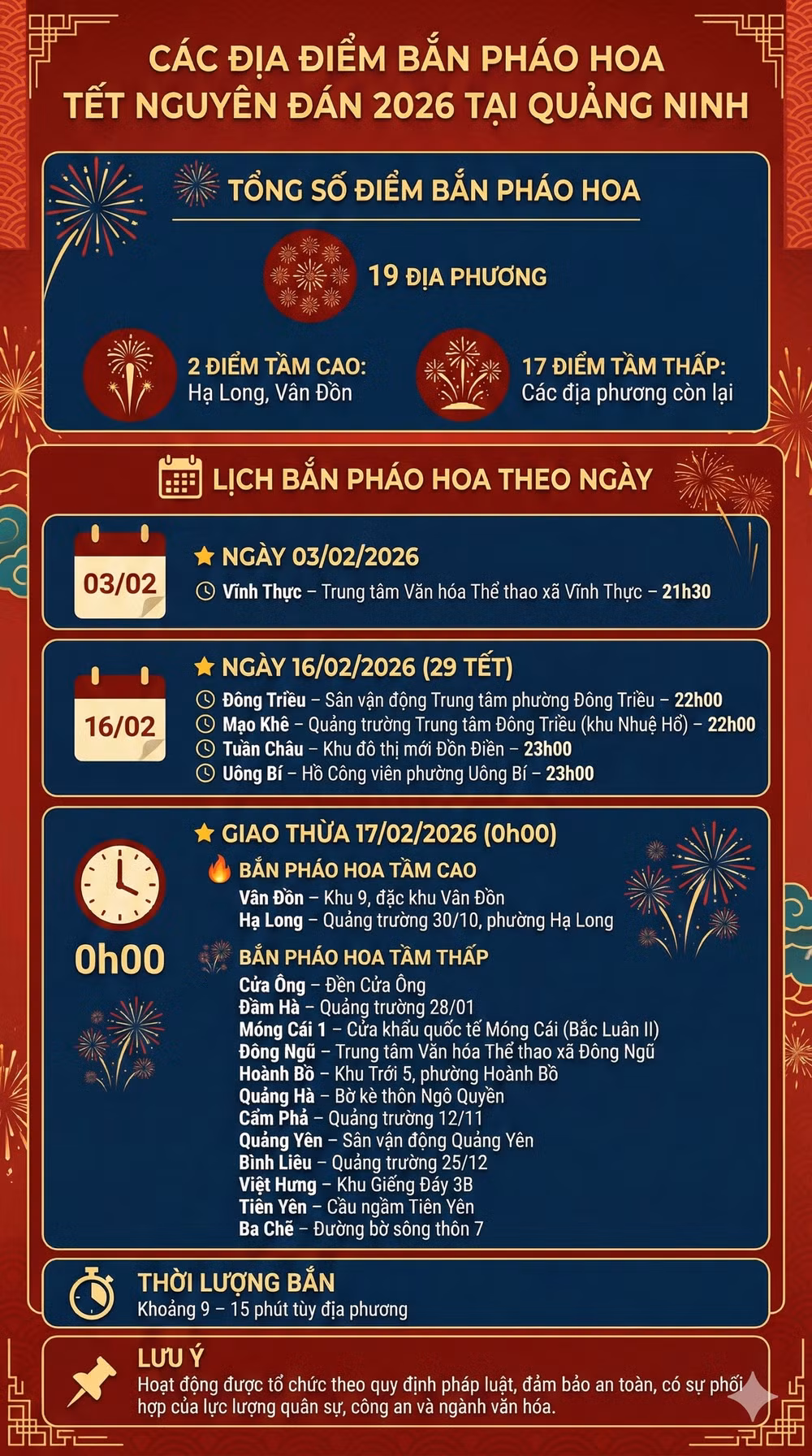Điểm bắn pháo hóa Tết Nguyên Đán 2026 tại Quảng Ninh
