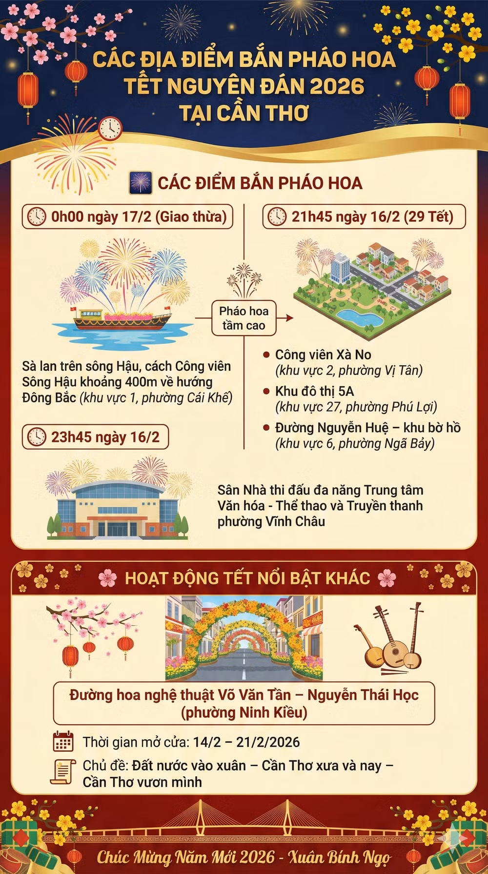 Điểm bắn pháo hóa Tết Nguyên Đán 2026 tại Cần Thơ