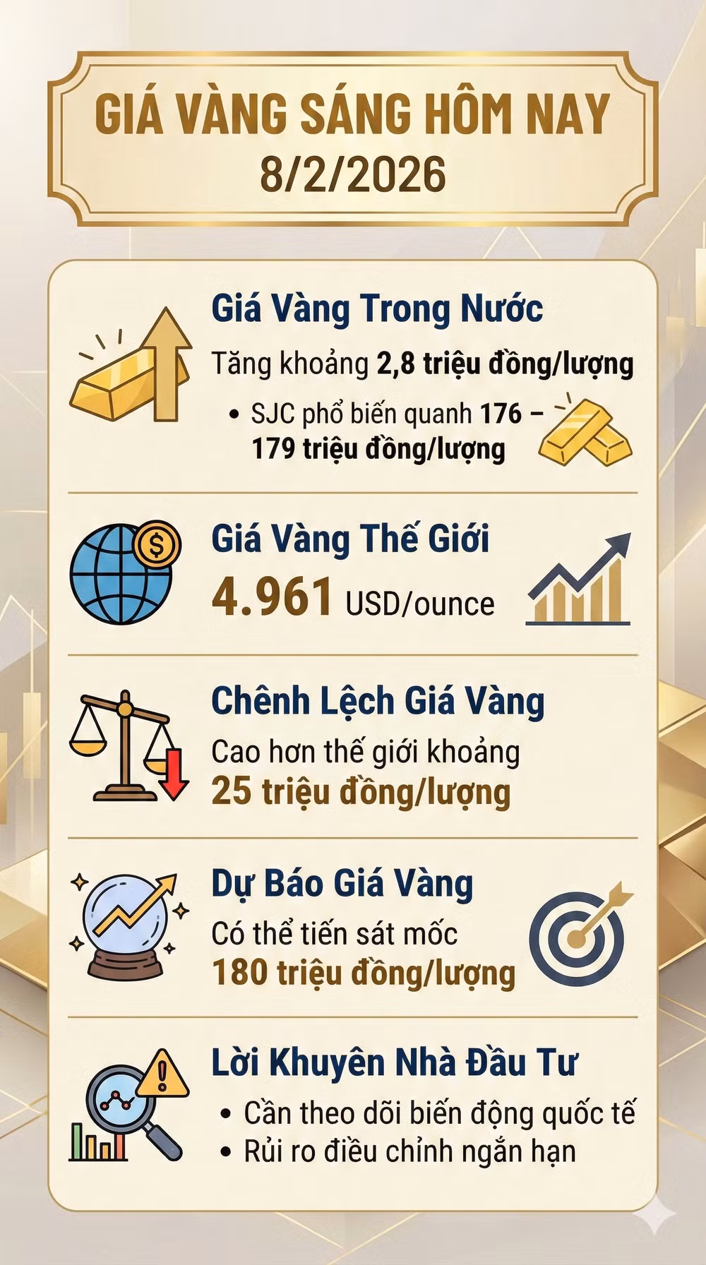 giavang822026.jpg