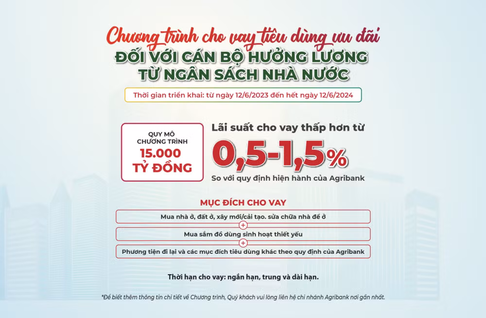 agribank cho vay tieu dung uu dai doi voi cb cong chuc vien chuc nguoi lao dong huong luong tu ngan sach nha nuoc hinh 1