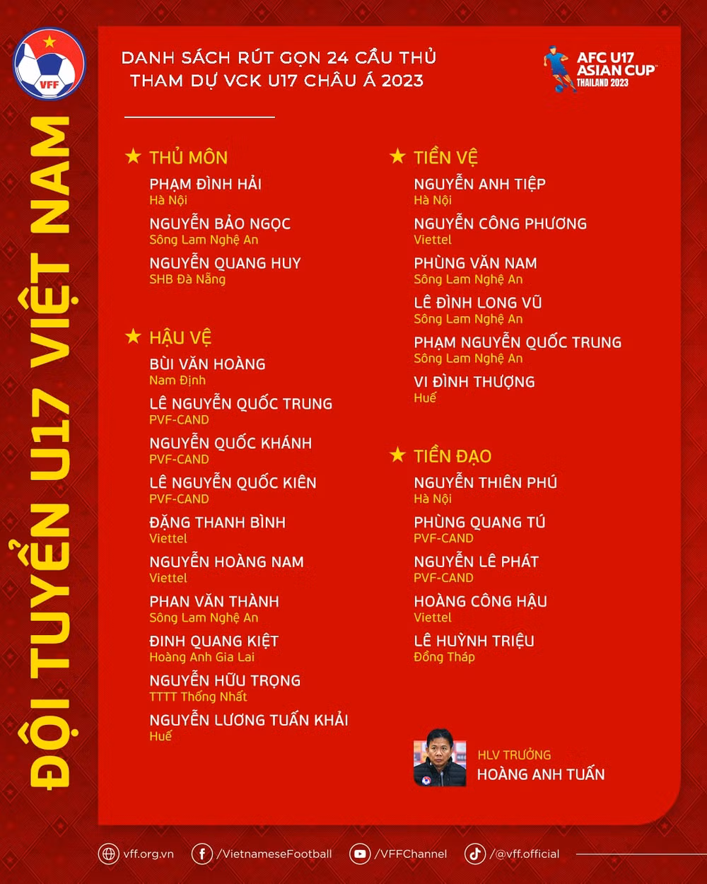 afc bat ngo khen cong phuong va u17 viet nam truoc vck u17 chau a 2023 hinh 3