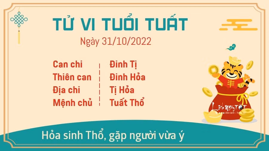 tu vi hom nay 31 10 2022 thu 2 ngay 7 10 am lich cua 12 con giap hinh 11