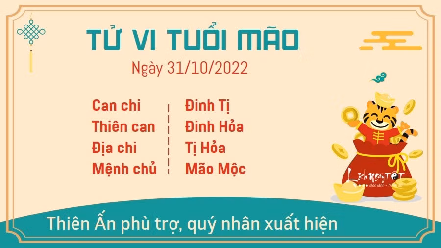 tu vi hom nay 31 10 2022 thu 2 ngay 7 10 am lich cua 12 con giap hinh 4