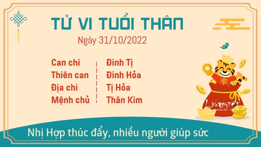 tu vi hom nay 31 10 2022 thu 2 ngay 7 10 am lich cua 12 con giap hinh 9
