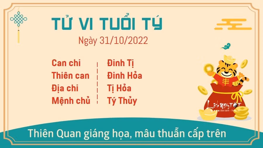 tu vi hom nay 31 10 2022 thu 2 ngay 7 10 am lich cua 12 con giap hinh 1