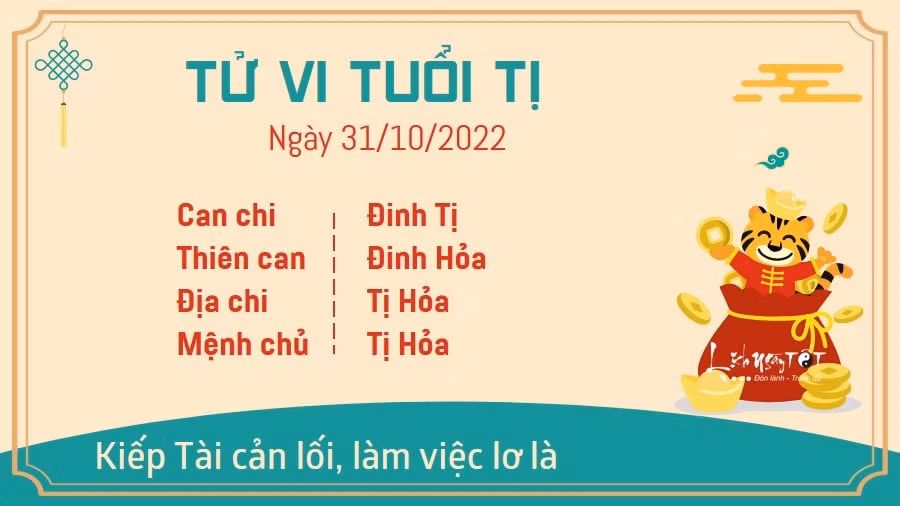 tu vi hom nay 31 10 2022 thu 2 ngay 7 10 am lich cua 12 con giap hinh 6