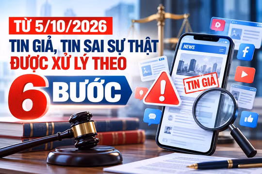 Từ 5/10, tin giả, tin sai sự thật được xử lý theo 6 bước