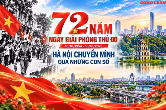 72 năm Ngày Giải phóng Thủ đô: Hà Nội chuyển mình qua những con số