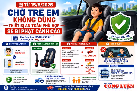 Từ 15/8/2026: Chở trẻ em không dùng thiết bị an toàn phù hợp sẽ bị phạt cảnh cáo