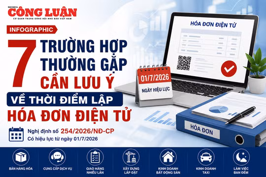 7 trường hợp thường gặp cần lưu ý về thời điểm lập hóa đơn điện tử