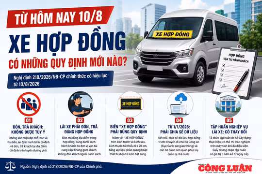 Từ hôm nay 10/8, xe hợp đồng có những quy định mới nào?