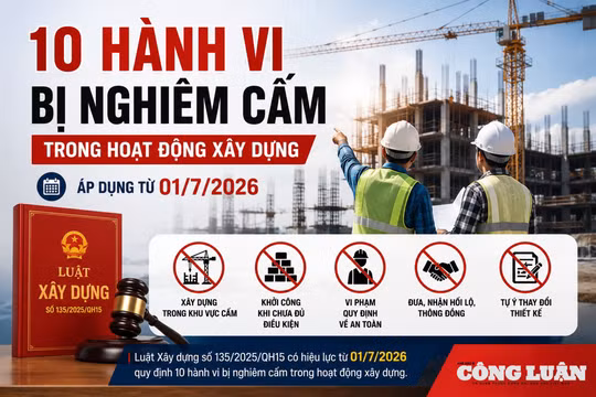 10 hành vi bị nghiêm cấm trong hoạt động xây dựng theo quy định mới