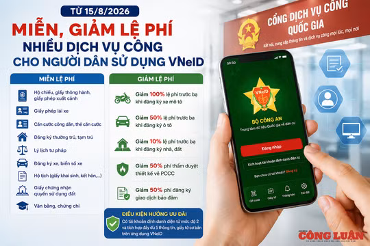 Miễn, giảm nhiều lệ phí dịch vụ công cho công dân sử dụng VNeID từ ngày 15/8