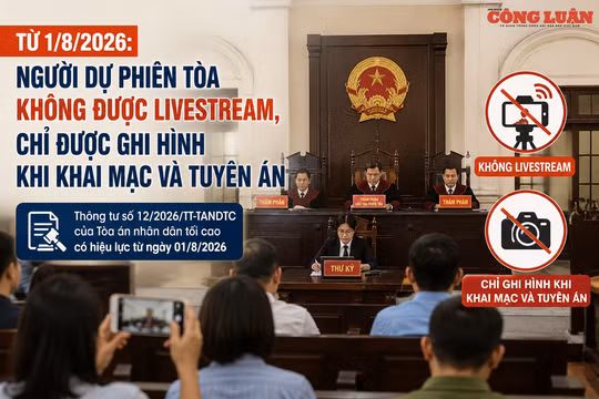 Từ 1/8, người dự phiên tòa không được livestream, chỉ được ghi hình khi khai mạc và tuyên án