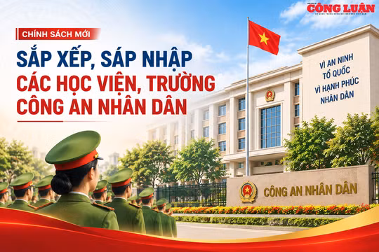 Sắp xếp, sáp nhập các Học viện, trường Công an nhân dân