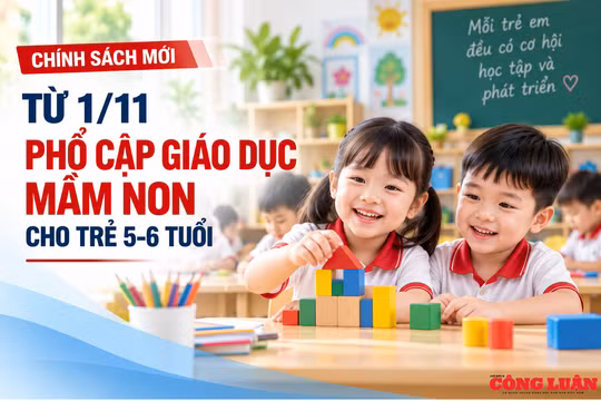 Từ 1/11/2026: Trẻ 5-6 tuổi được phổ cập giáo dục mầm non