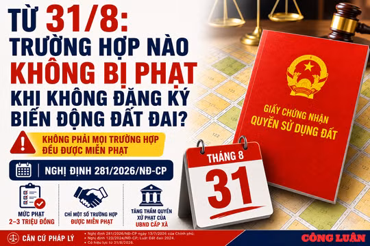 Từ 31/8, trường hợp nào không bị phạt khi không đăng ký biến động đất đai?