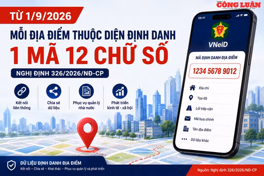 Từ 1/9/2026: Mỗi địa điểm thuộc diện định danh có một mã 12 chữ số