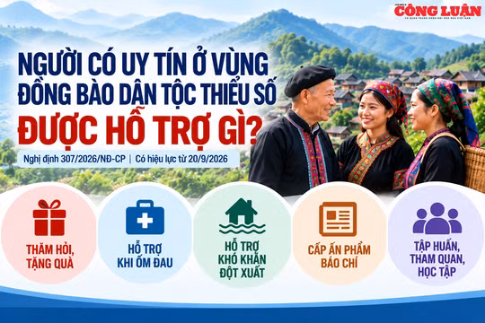 Người có uy tín ở vùng đồng bào dân tộc thiểu số được hỗ trợ gì?