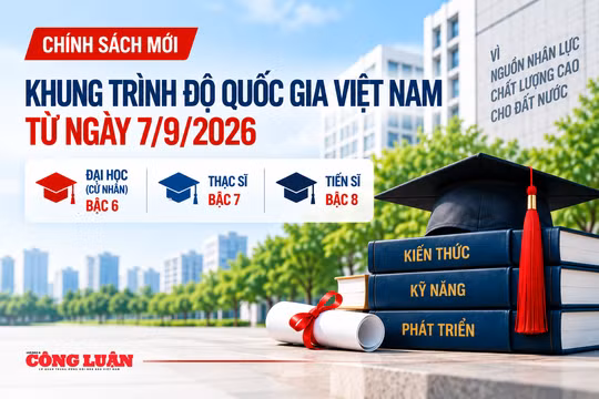 Quy định mới về Khung trình độ quốc gia Việt Nam từ ngày 7/9