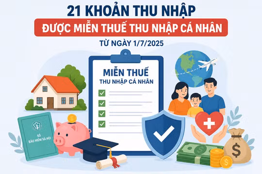 21 khoản thu nhập được miễn thuế thu nhập cá nhân từ ngày 1/7