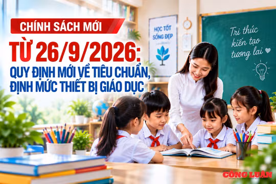 Từ 26/9, thay đổi tiêu chuẩn, định mức thiết bị trong giáo dục