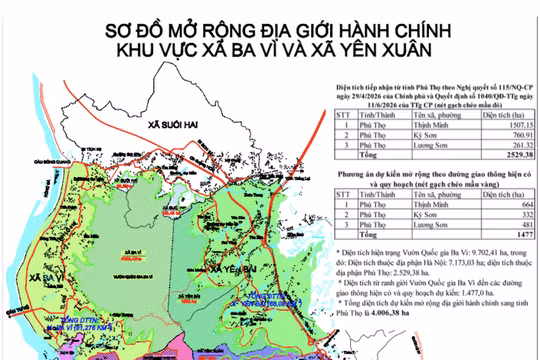 Hà Nội lấy ý kiến người dân về phương án điều chỉnh địa giới với Phú Thọ