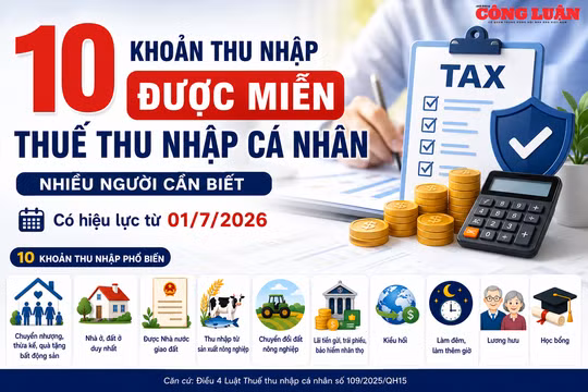 10 khoản thu nhập được miễn thuế thu nhập cá nhân nhiều người cần biết