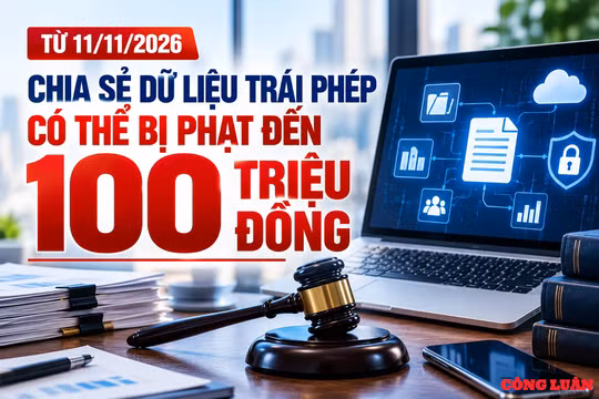 Từ ngày 11/11, chia sẻ dữ liệu trái phép có thể bị phạt đến 100 triệu đồng