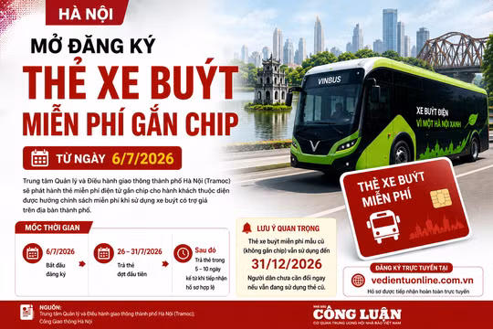 Đối tượng được mở đăng ký thẻ xe buýt miễn phí gắn chip tại Hà Nội từ ngày 6/7/2026