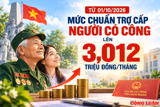 Quy định mới mức chuẩn trợ cấp người có công tăng lên 3,012 triệu đồng