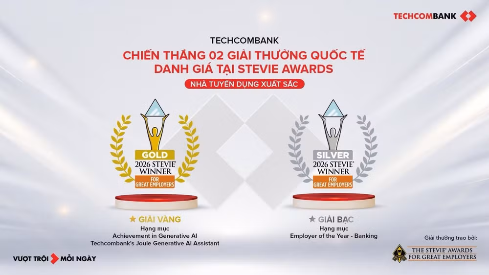 Techcombank giành “cú đúp” giải thưởng quốc tế Stevie® Awards for Great Employers 2026, khẳng định chiến lược kiến tạo tổ chức AI-first. Ảnh: Techcombank