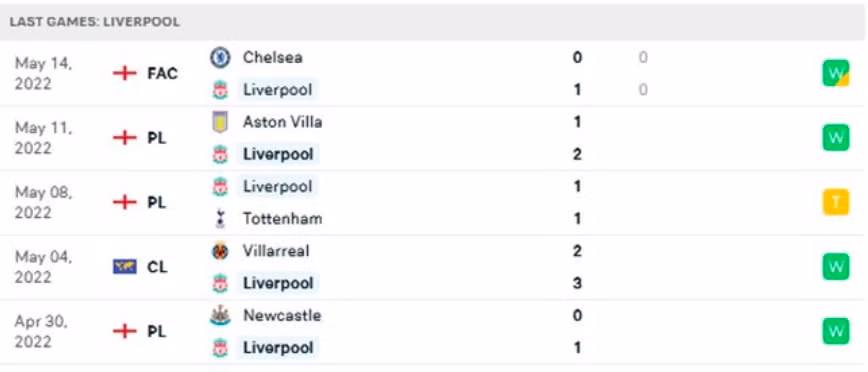nhan dinh tran southampton vs liverpool 1h45 ngay 18 5 hinh 4