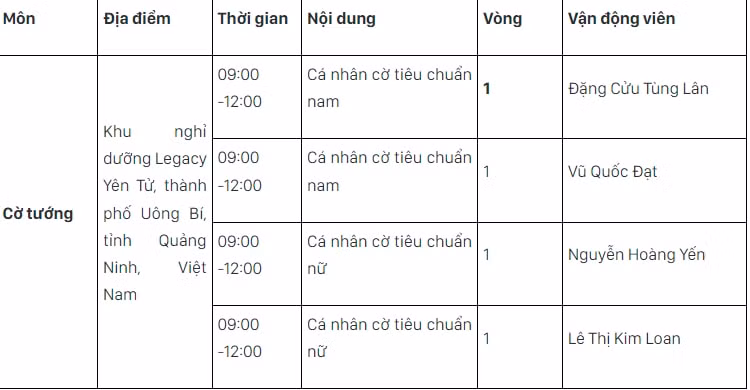lich thi dau sea games 31 ngay hom nay 17 5 hinh 10