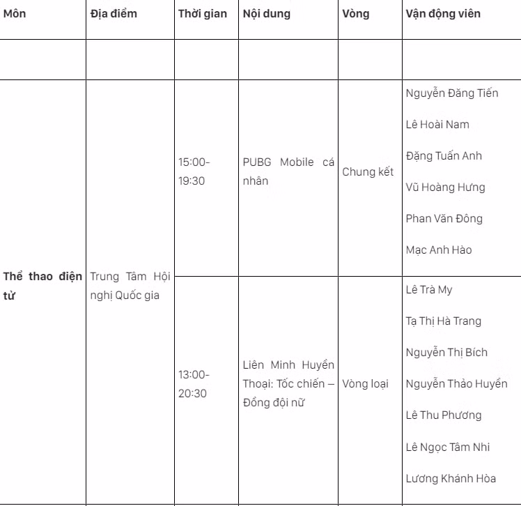 lich thi dau sea games 31 ngay hom nay 17 5 hinh 5