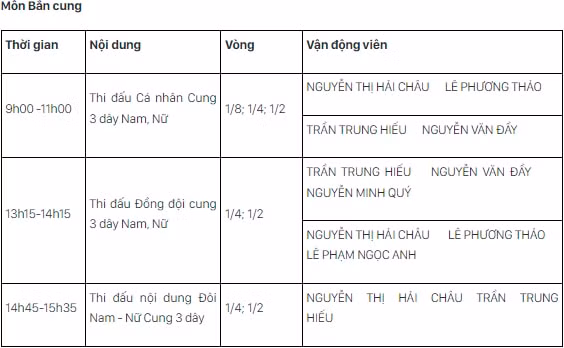lich thi dau sea games 31 ngay hom nay 16 5 hinh 17