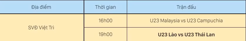 lich thi dau sea games 31 ngay hom nay 16 5 hinh 2