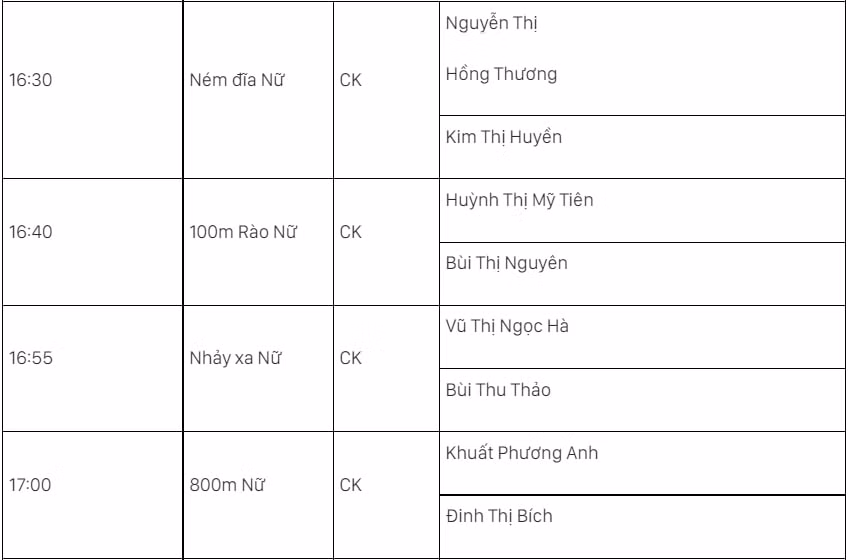 lich thi dau sea games 31 ngay hom nay 16 5 hinh 4