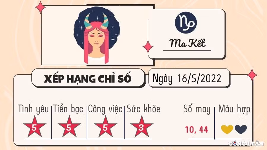 du doan 12 cung hoang dao hom nay tu vi thu 2 ngay 16 5 2022 hinh 10