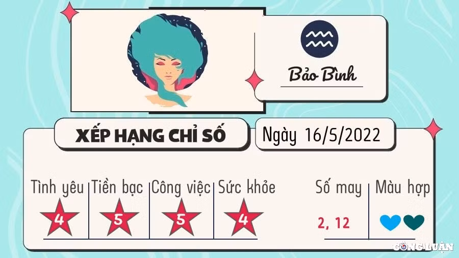 du doan 12 cung hoang dao hom nay tu vi thu 2 ngay 16 5 2022 hinh 11