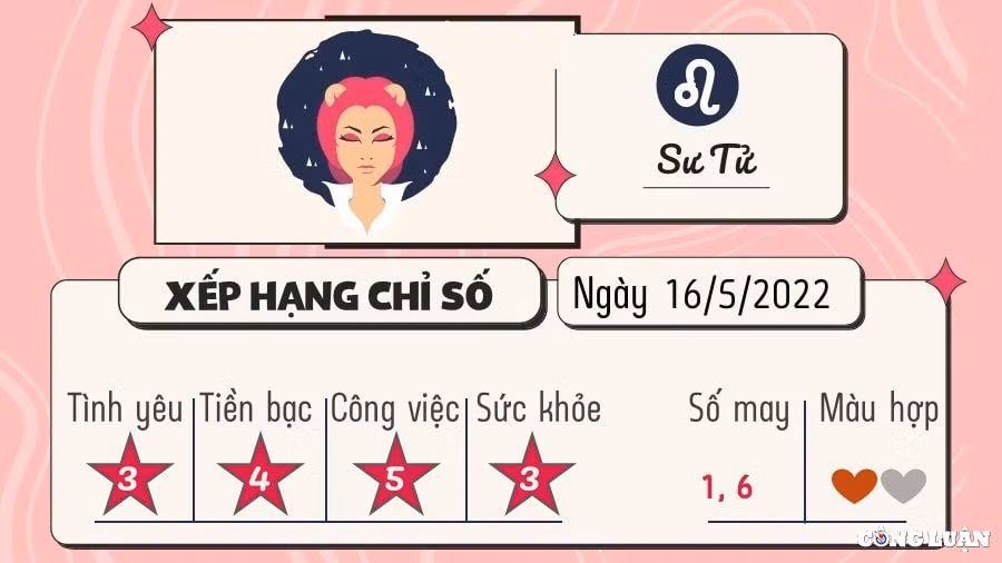 du doan 12 cung hoang dao hom nay tu vi thu 2 ngay 16 5 2022 hinh 5