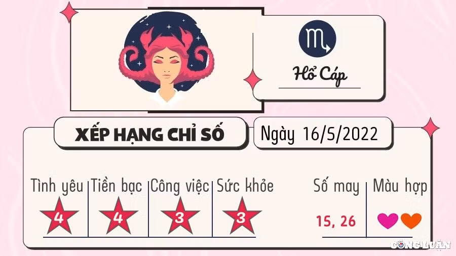 du doan 12 cung hoang dao hom nay tu vi thu 2 ngay 16 5 2022 hinh 8