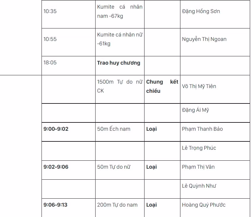 lich thi dau sea games 31 ngay hom nay 18 5 hinh 11