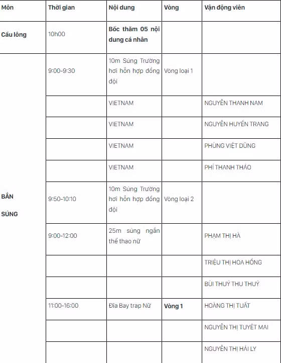 lich thi dau sea games 31 ngay hom nay 18 5 hinh 2